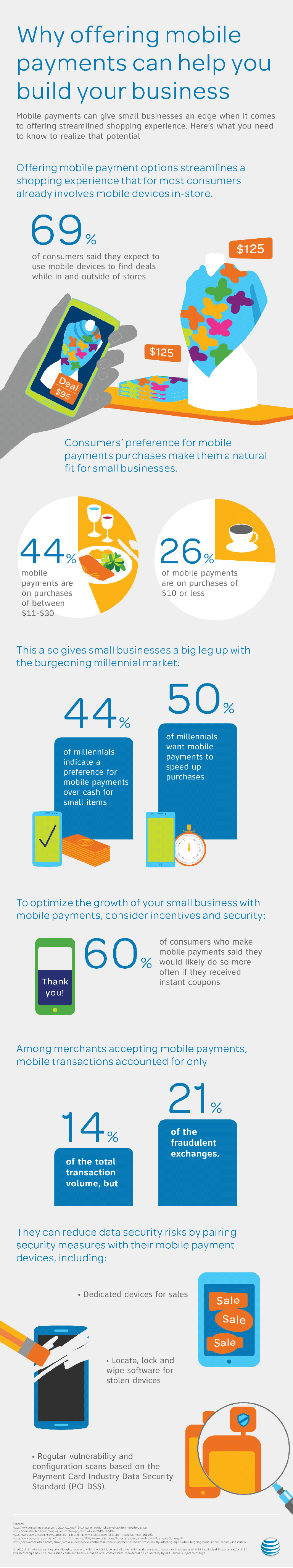 Infographic_6_Draft2